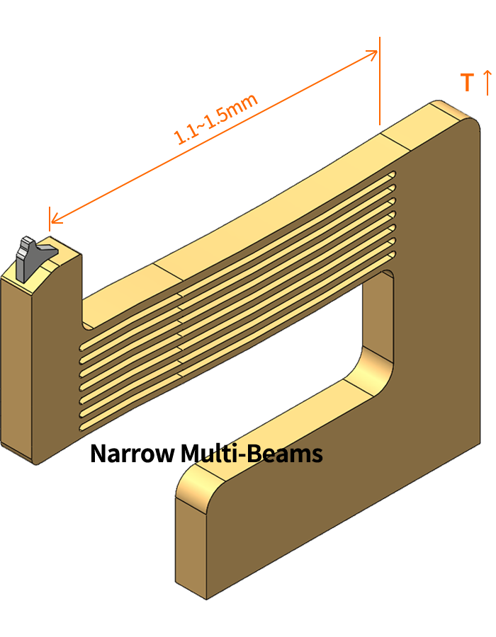 Narrow Multi-Beams